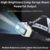 主图_3 LED Headlamp Flashlight USB Rechargeable Waterproof Portable Dimmable High Lumen Headlight for Camping Hiking & Running