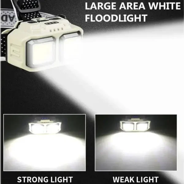 主图_4 LED Headlamp Flashlight USB Rechargeable Waterproof Portable Dimmable High Lumen Headlight for Camping Hiking & Running