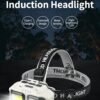 详情图片_2 LED Headlamp Flashlight USB Rechargeable Waterproof Portable Dimmable High Lumen Headlight for Camping Hiking & Running