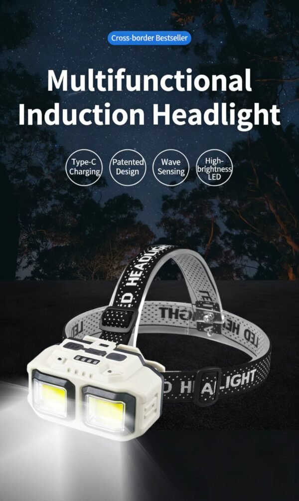 详情图片_2 LED Headlamp Flashlight USB Rechargeable Waterproof Portable Dimmable High Lumen Headlight for Camping Hiking & Running