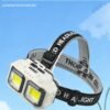 详情图片_3 LED Headlamp Flashlight USB Rechargeable Waterproof Portable Dimmable High Lumen Headlight for Camping Hiking & Running