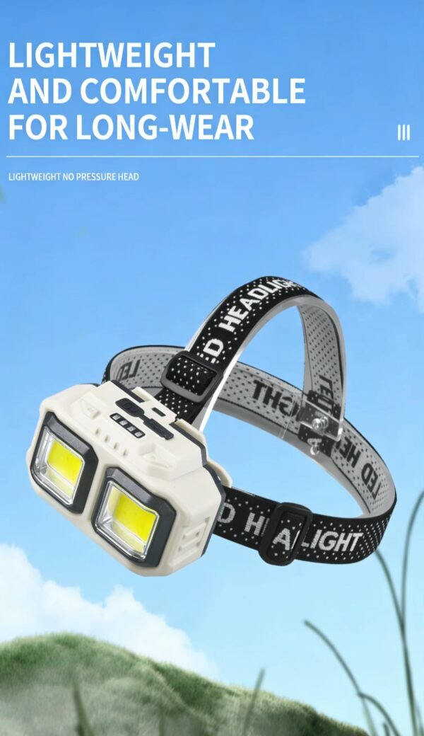 详情图片_3 LED Headlamp Flashlight USB Rechargeable Waterproof Portable Dimmable High Lumen Headlight for Camping Hiking & Running