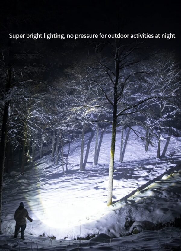 详情图片_4 LED Headlamp Flashlight USB Rechargeable Waterproof Portable Dimmable High Lumen Headlight for Camping Hiking & Running