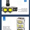 详情图片_7 LED Headlamp Flashlight USB Rechargeable Waterproof Portable Dimmable High Lumen Headlight for Camping Hiking & Running