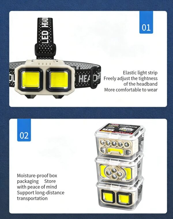 详情图片_7 LED Headlamp Flashlight USB Rechargeable Waterproof Portable Dimmable High Lumen Headlight for Camping Hiking & Running